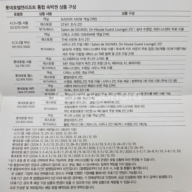 롯데호텔숙박권 (시그니엘부산포함)--0