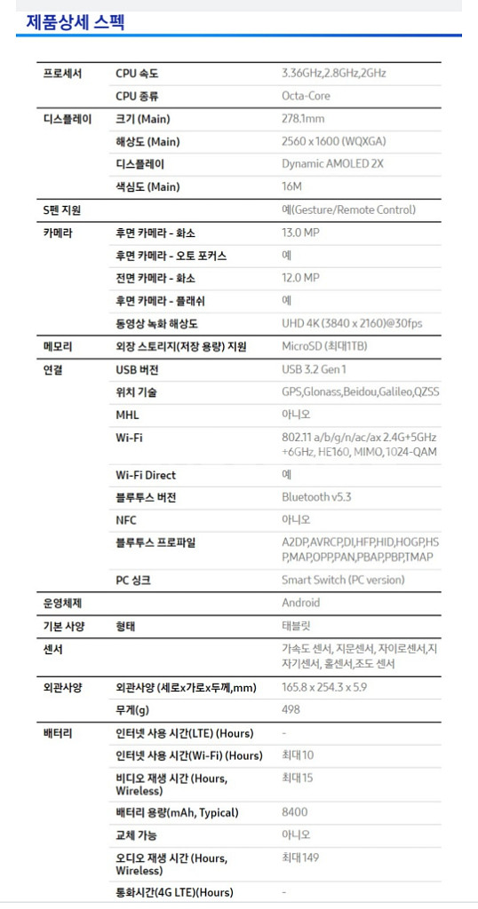 미개봉 삼성 갤럭시탭 S9 와이파이 128기가 그라파이--9
