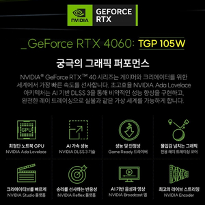 레노버 LOQ 15ARP9 RTX4060 게이밍 노트북