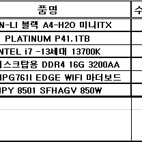 LIAN-LI 블랙 A4-H2O 미니 ITX 조립 pc