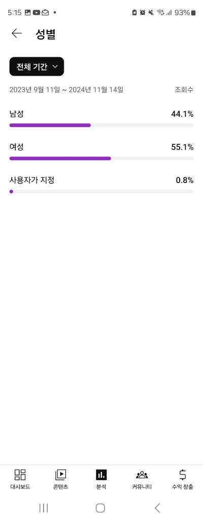 유튜브 채널 판매합니다 구독자 9740명--3
