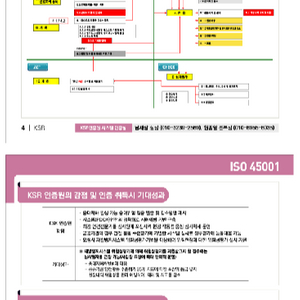 ISO45001 KSR인증원 기출/예상문제 판매