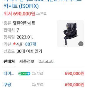 다이치 원픽스360 시즌2 투톤블랙 카시트