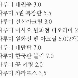 괴수8호 나루미겐 캬라포스대원증아크릴원화전 블럭키링