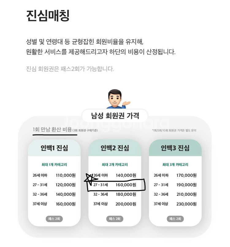 언니의인맥 인맥2 진심 3회권 양도--0