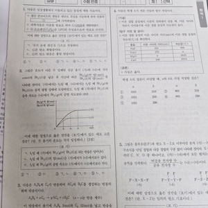 시대인재 자료모음