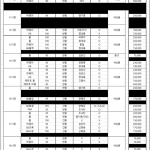 수원블루윙즈 유니폼