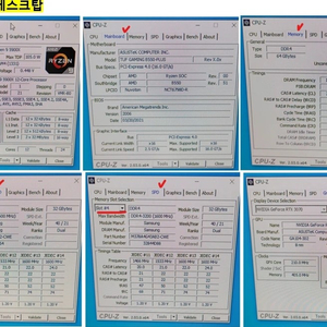 5900x, 64gb, rtx 3070