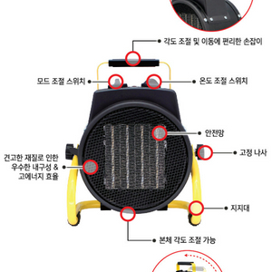 전기온풍기 열풍기 미니난로 캠핑 사무실 농가 팬히