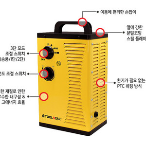 환기가 필요없는 3단조절 전기온풍기 열풍기 미니난로