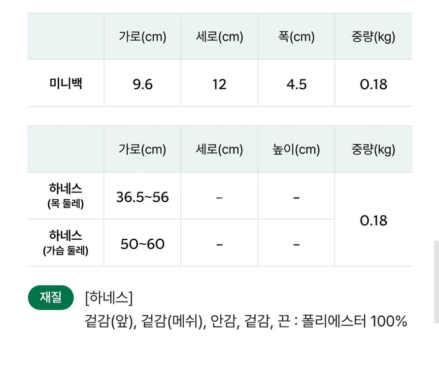 스타벅스 홀리데이 미니백 1개 미개봉새것--3