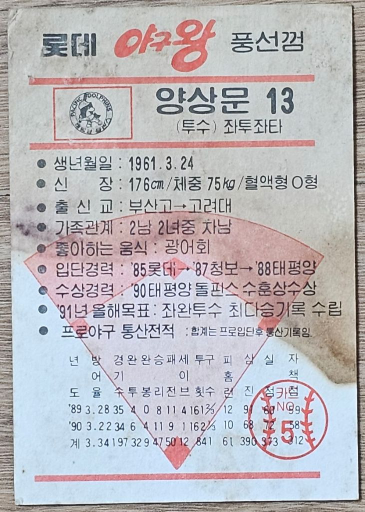 1991년 프로야구 태평양 돌핀즈 양상문 선수--1
