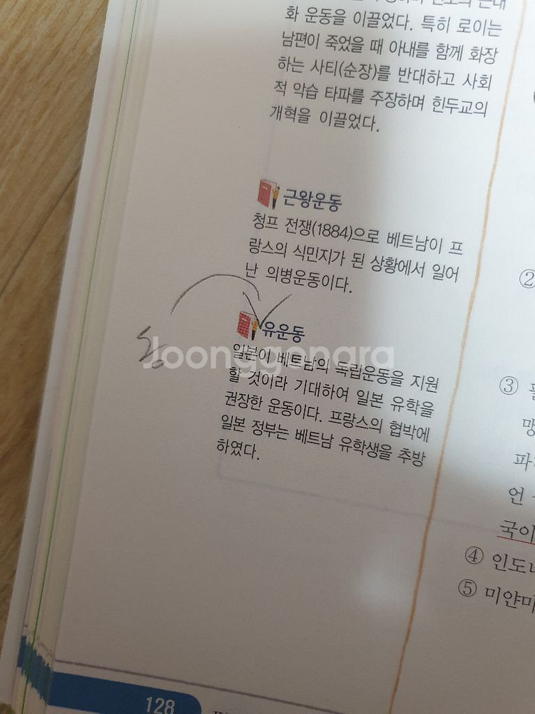 용기백배 세계사 개념완성 권용기--4