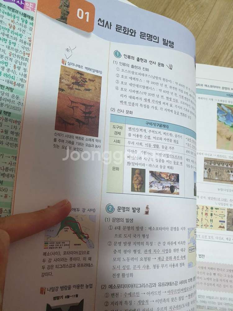 용기백배 세계사 개념완성 권용기--8