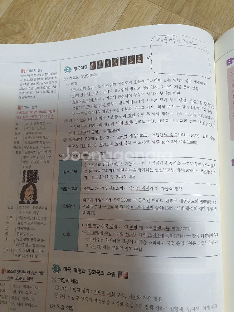 용기백배 세계사 개념완성 권용기--6