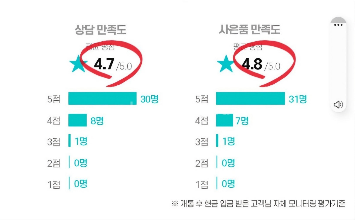 인터넷 티비 유심--3