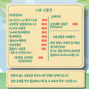 상품권 삽니다