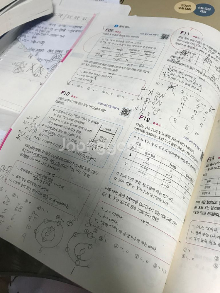 화학 1 자이스토리 화학 기출 수능 문제집--2