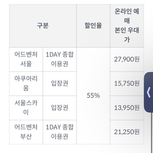 빗썸 서울 롯데월드 종합이용권 55% 할인쿠폰 1장