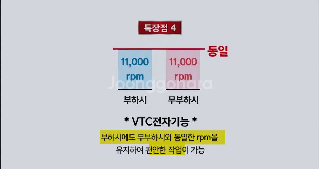 미개봉+정품연마석]메타보그라인더 WEV17-125퀵RT--8