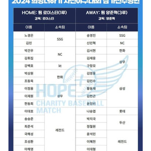 11월30일 자선야구 1루 통로2연석