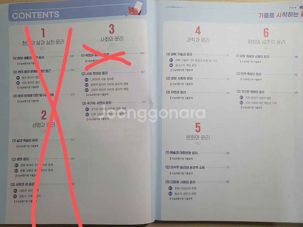 (기시감) 현자의 돌 생활과 윤리 기출로 시작하는 감각--2