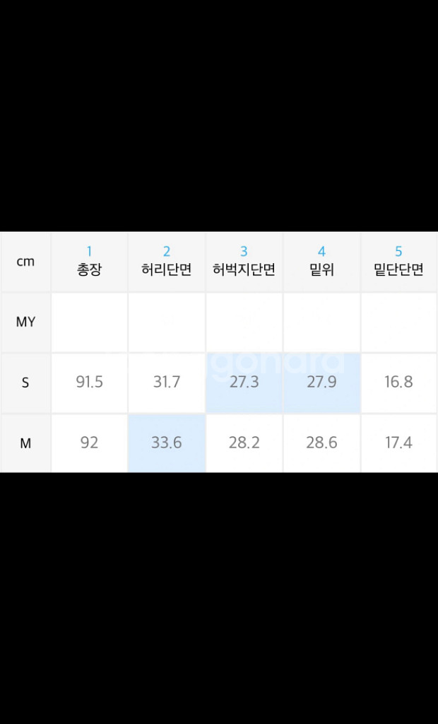 밀리언코르 보이핏 스트레이트 데님(M)--1