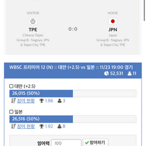 펨코 잉여력 14481포 판매