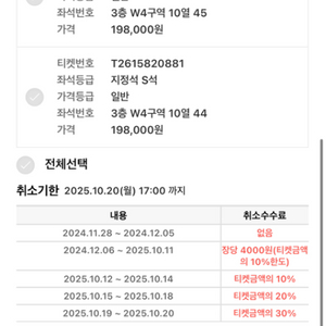 오아시스 콘서트