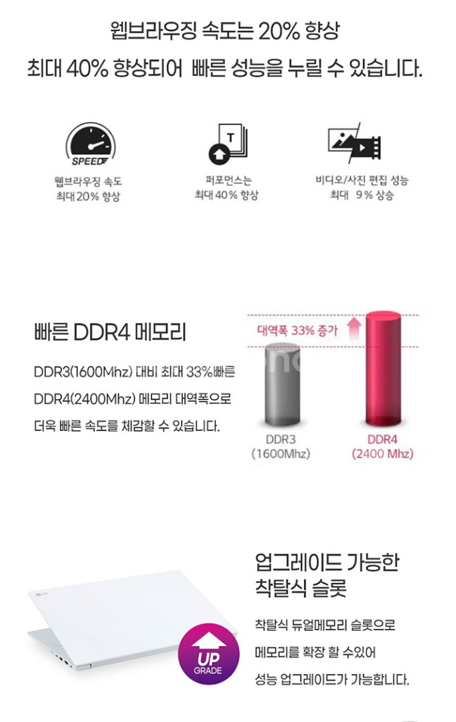 LG 울트라북 i5 13세대 15U50R 노트북 새제품--5
