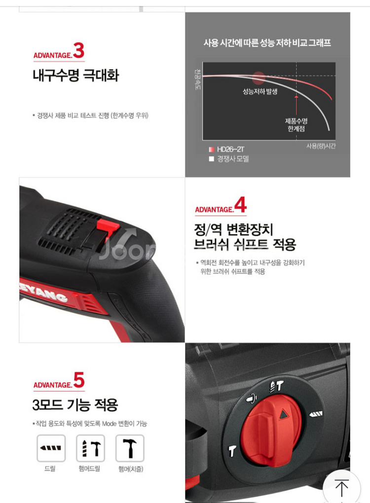 계양로타리함마드릴HD26-2T.A++급--3