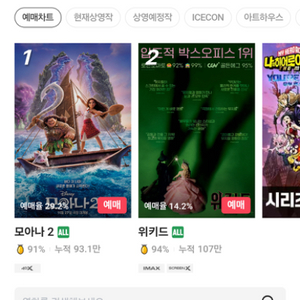 CGV 평일 특별관 12000