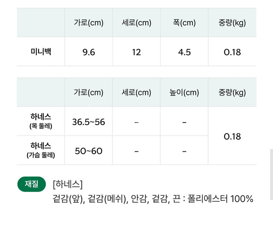 스타벅스 홀리데이 미니백 1개 미개봉새것--3