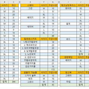 강아지 의류 약 981개 일괄 정리 - 매장정리