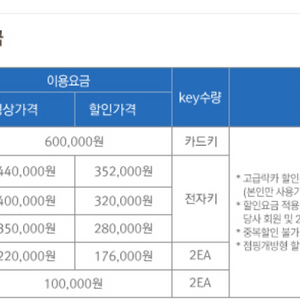 무주 설천 가족A형 락카 구합니다!