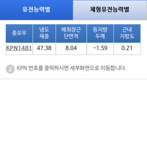 한우정액 kpn 1456,1461,1481