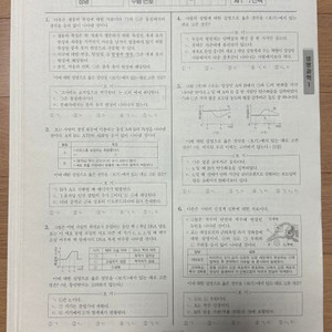 2024 시대인재 생1 서바,브릿지,엑셀