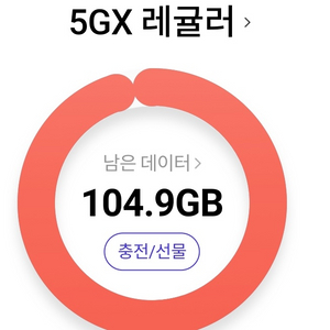 skt 데이터 2GB 이용권 팝니다