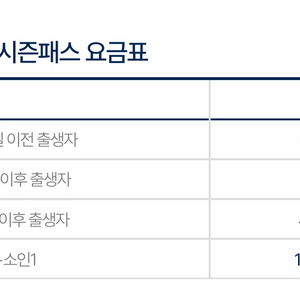 지산스키권양도