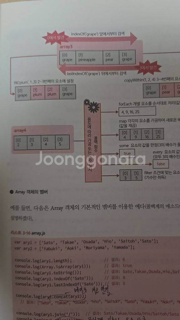 자바 스크립트 마스터북--1