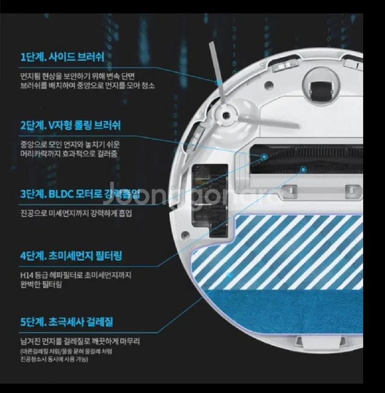 엠지텍 트윈보스 S9 풀박스 S급(급처분)--6