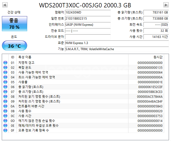 WD BLACK SN750 M2 NVMe SSD 2TB--2