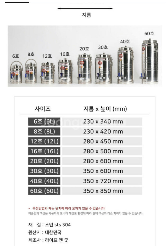 보온보냉통 20리터 20호 새제품--3