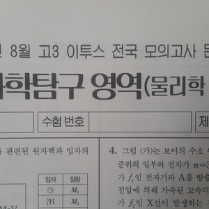 수능 물리학 이투스 모의고사 8월 물리학1