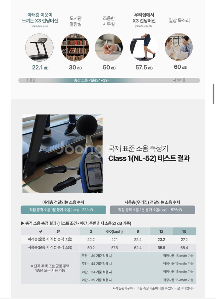 이고진 런닝머신 x3 급하게 내놔요--1