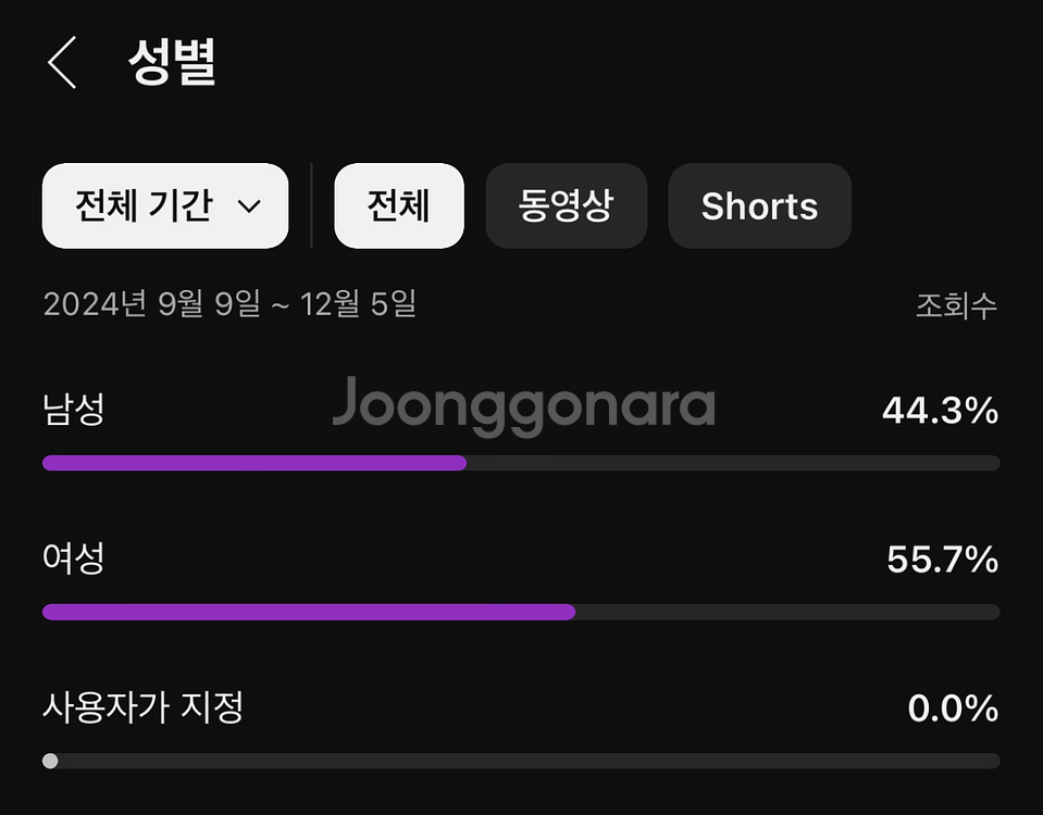 유튜브 구독자 54000명 채널--1