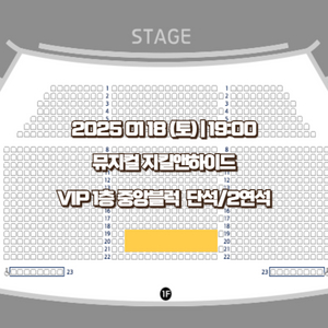 뮤지컬 지킬앤하이드 01/18 홍광호 회차 VIP 중앙