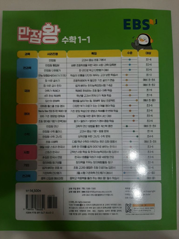 만점왕 수학 1학년(2025년) 새상품--1