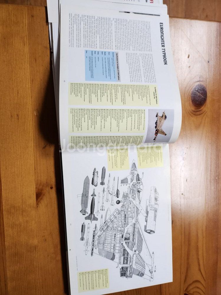 어린이용 영어로된 책들 및 당구게임 포켓북--1