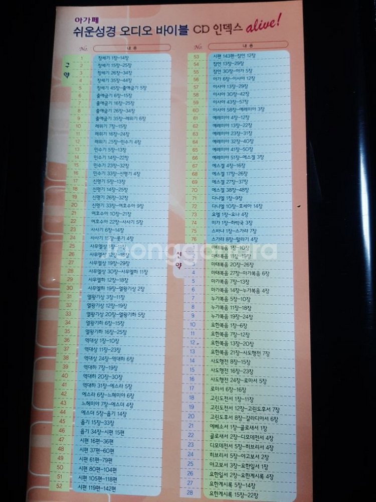 쉬운성경 오디오 바이블--3